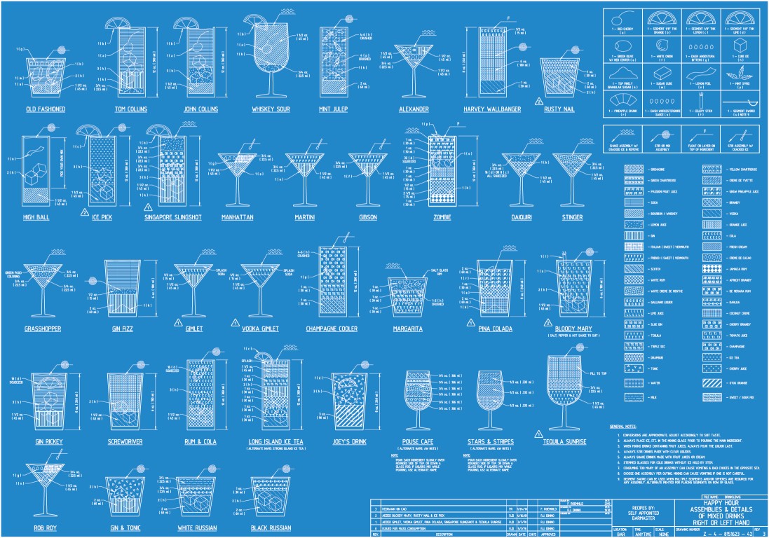 Engineers-Guide-to-Drinks-Blueprint.jpg