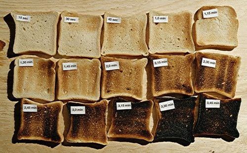 levels-of-toast.jpg