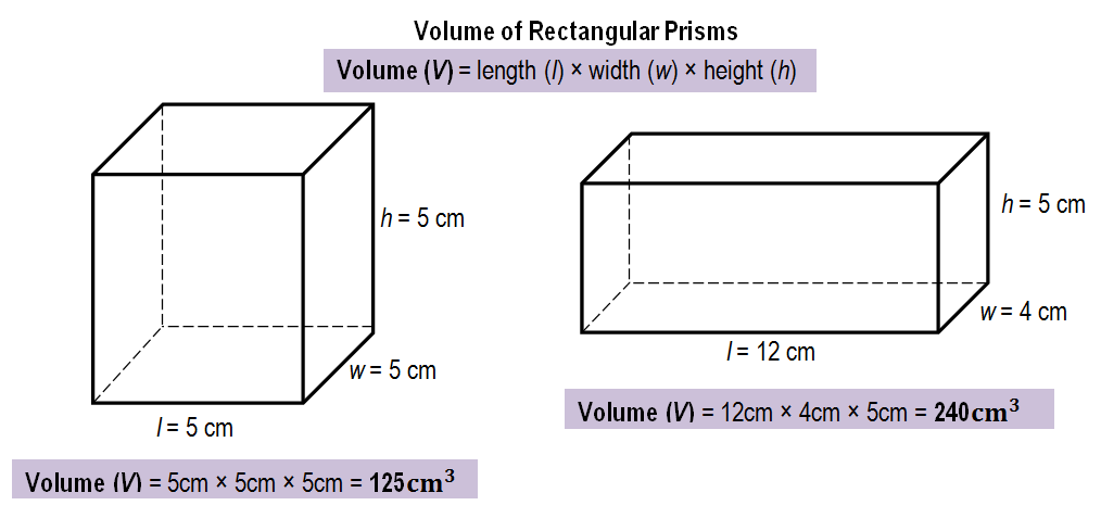 Volume_of_rectangular_prism.png