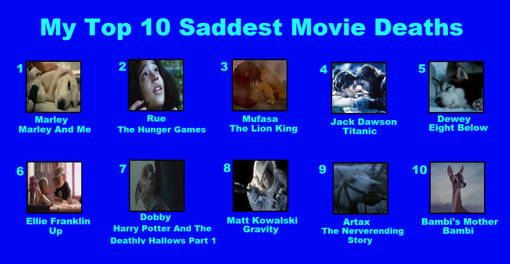 my_top_10_saddest_movie_deaths_by_gilaw77-d7bbmqd.png