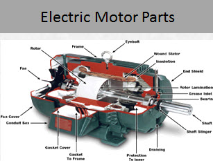 Products-Page-Electric-Motor-Parts.jpg