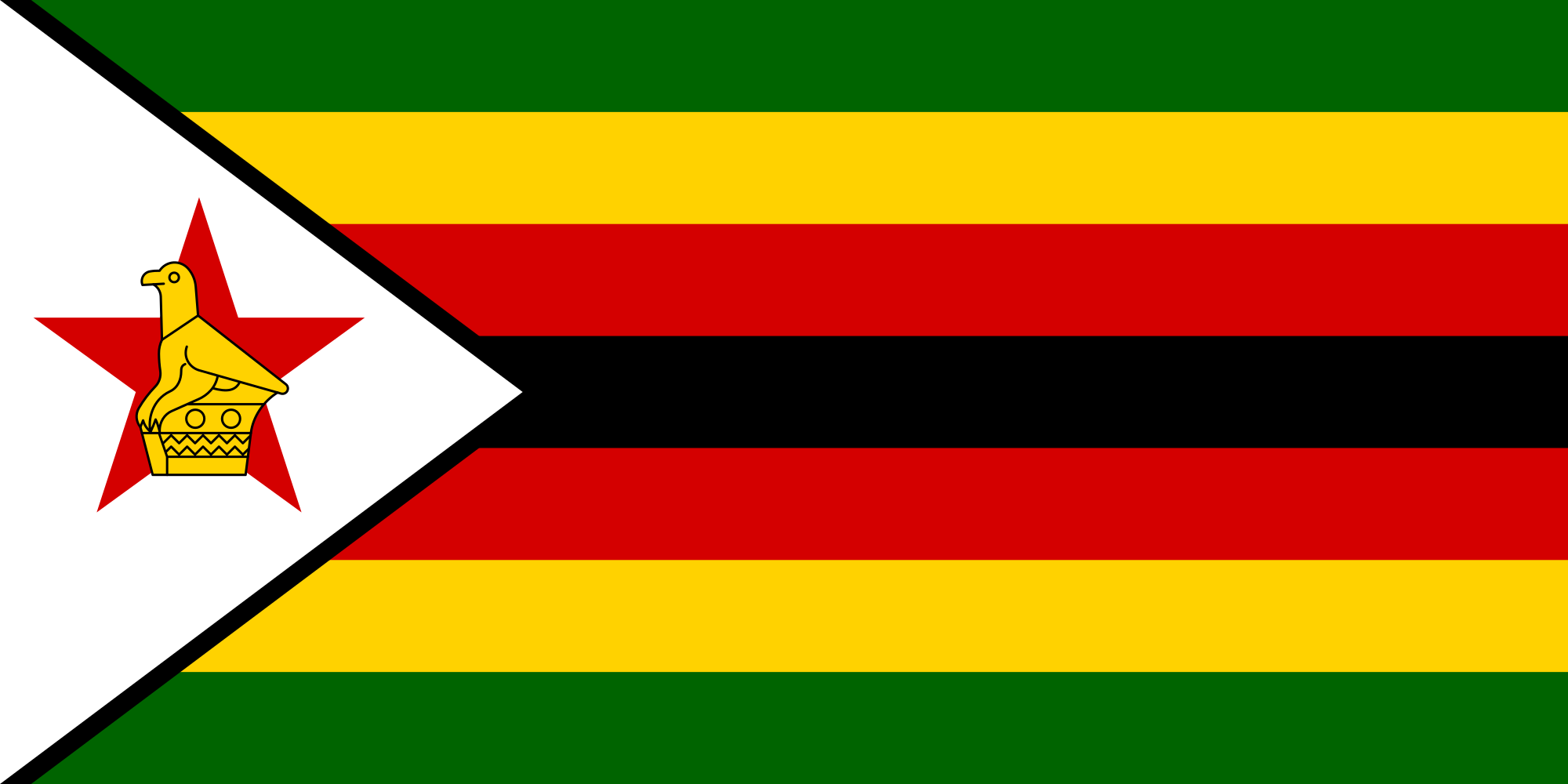 2000px-Flag_of_Zimbabwe.svg.png