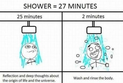 shower-comics-thoughts.jpg