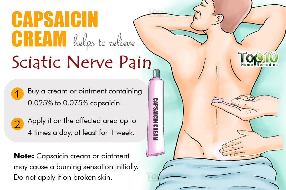 Sciatic-Nerve-Pain-Capsaicin-Cream.jpg