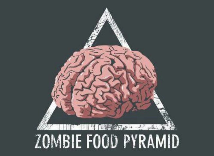 44f0d96cc61f5dbfbcb5d38885b98258--zombie-food-funny-zombie.jpg