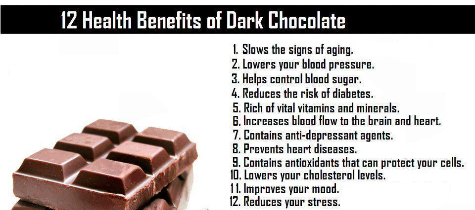 12-health-benefits-of-dark-chocolate.jpg