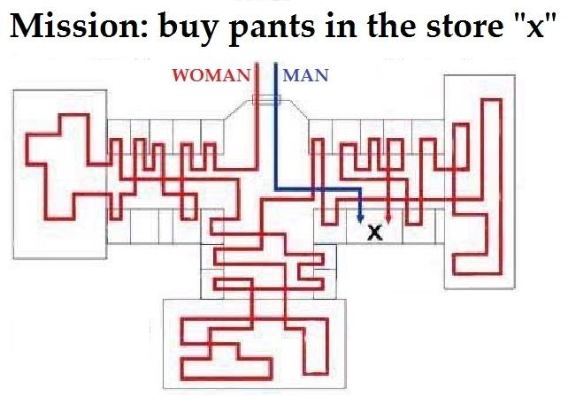 men-and-women-shopping.jpg