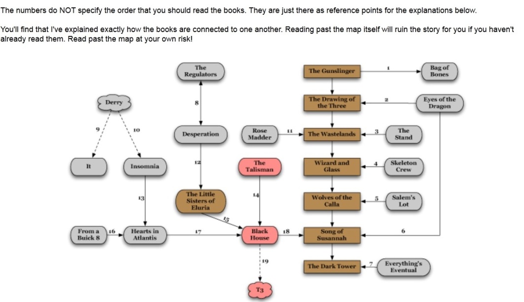 1315074493-Chart.jpg