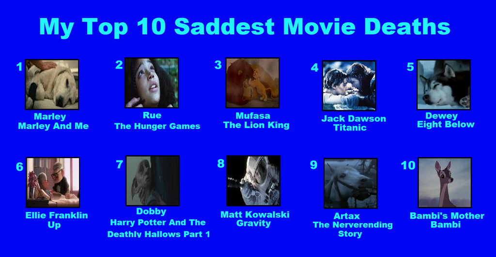 Movie deaths that made you cry. | The StephenKing.com Message Board